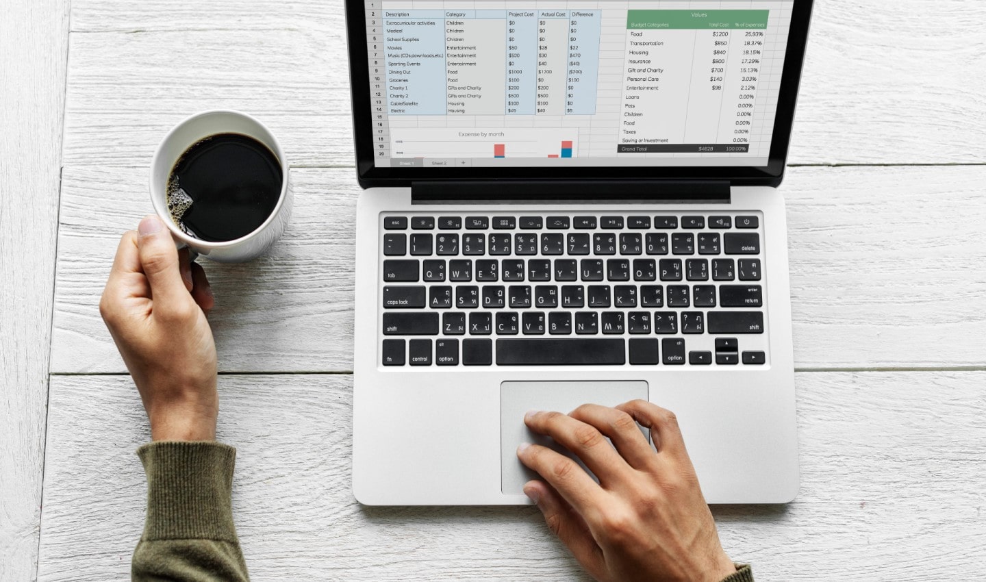 Laptop user with coffee