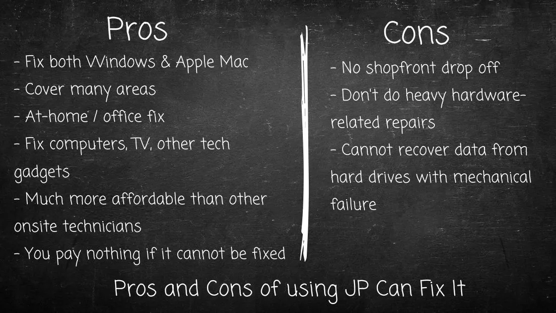 pros and cons of using Safemode Computer Service