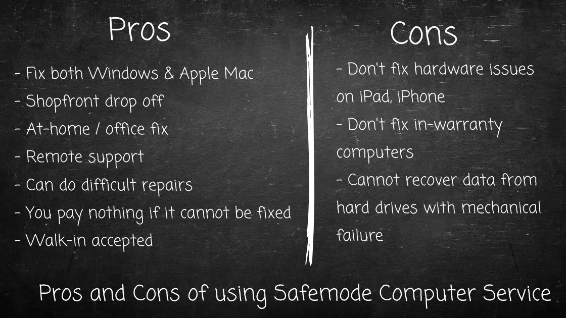 pros and cons of using Safemode Computer Service